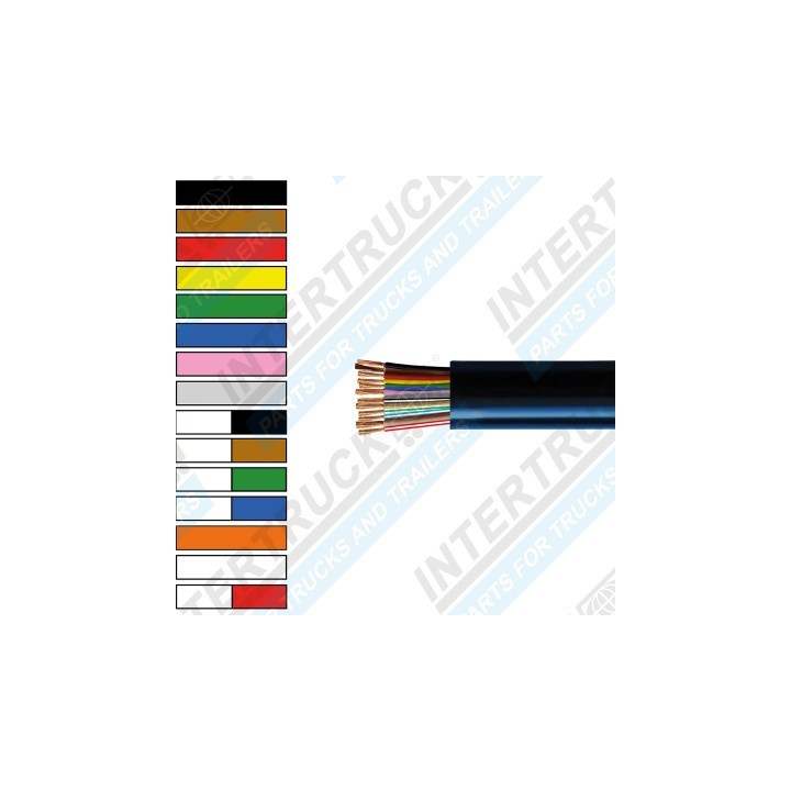 Kábel 15 žilový 12x1,5mm 3x2,5mm