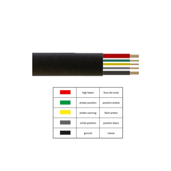 Svetlomet diaľkový LEDBAR SLIM 522mm s výstražnými zábleskami