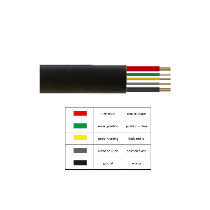 Svetlomet diaľkový LEDBAR SLIM 246mm